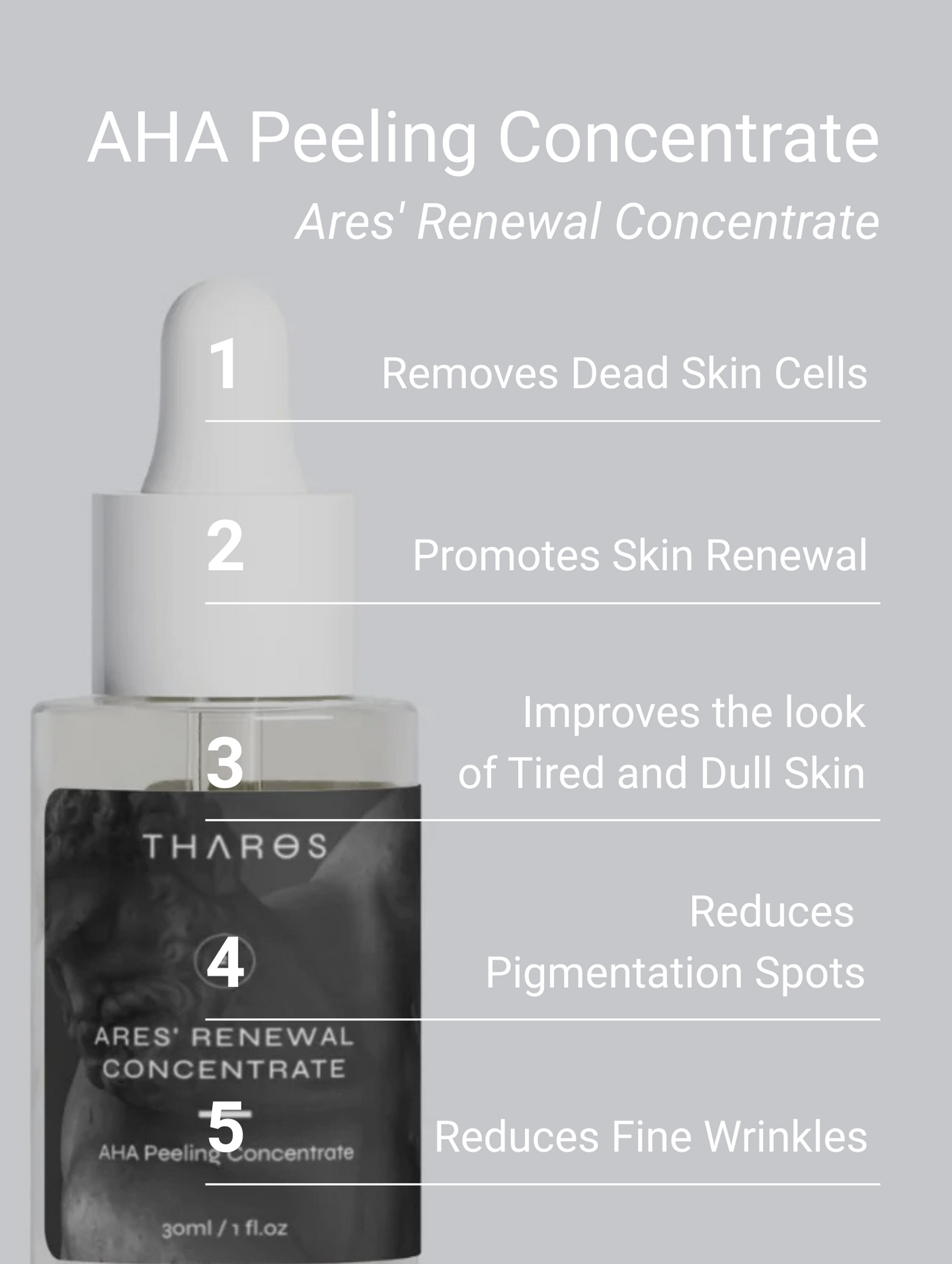 AHA Peeling Concentrate