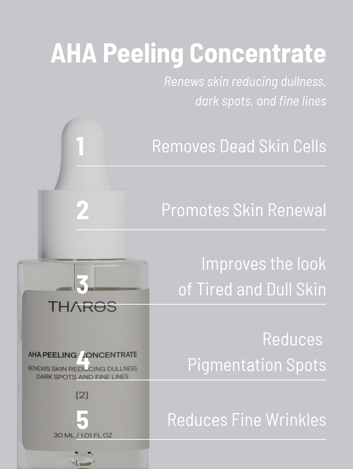 AHA Peeling Concentrate