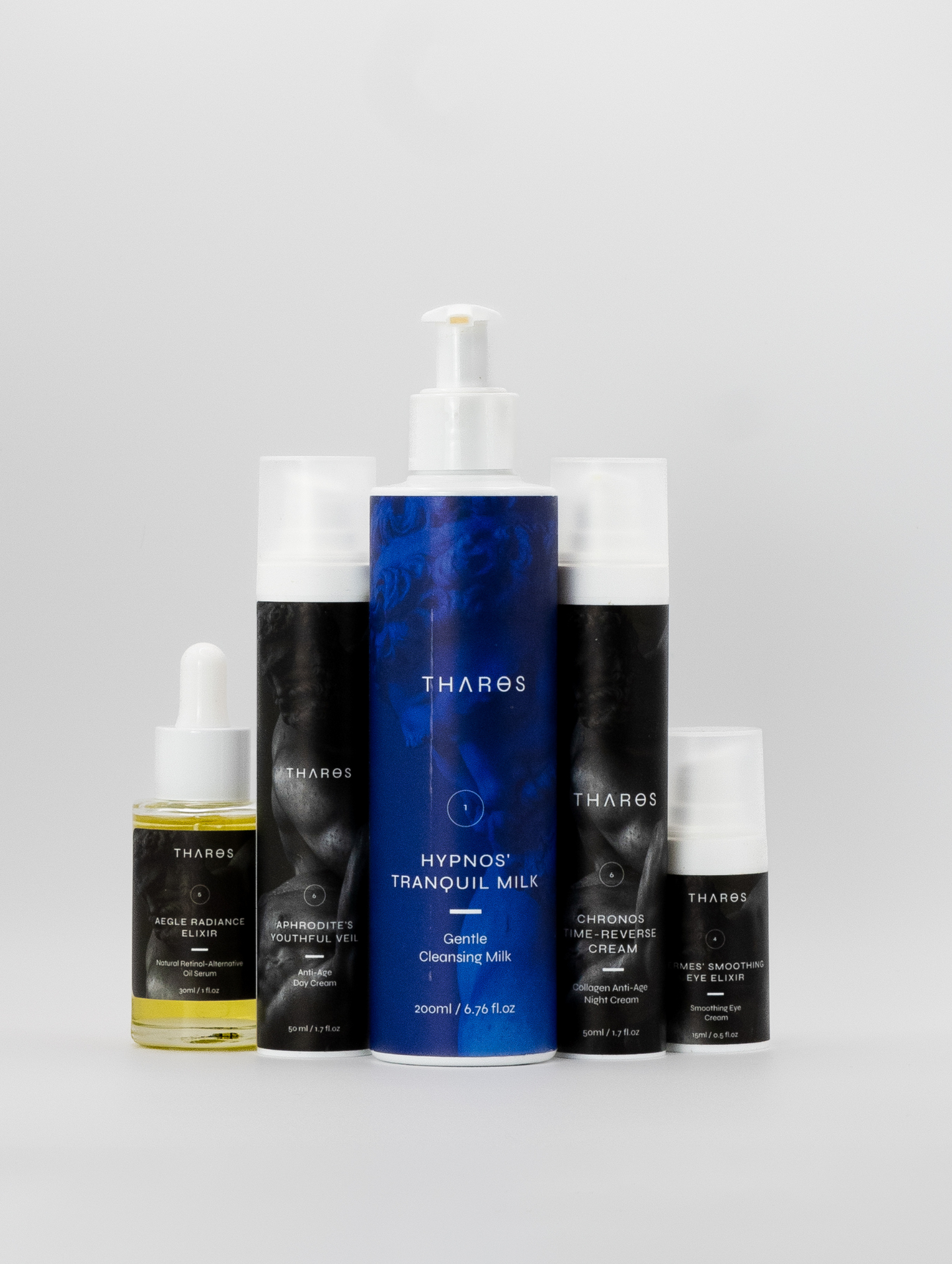 Anti-Aging Routine