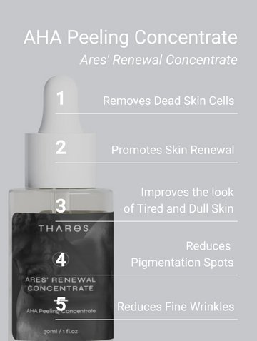 AHA Peeling Concentrate